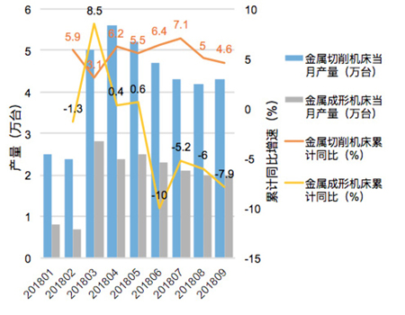 CIMT2019境内展区展览预备会在广州召开