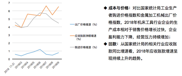 CIMT2019境内展区展览预备会在广州召开