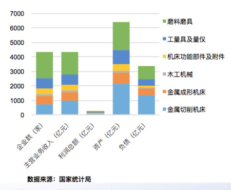 CIMT2019境内展区展览预备会在广州召开